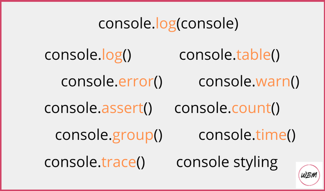 The Console Object In Javascript